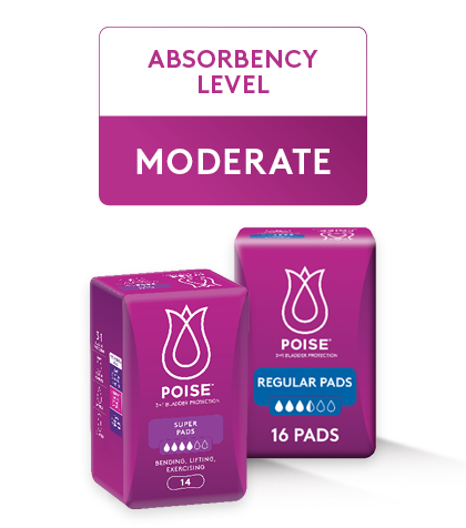 Poise-liners-products